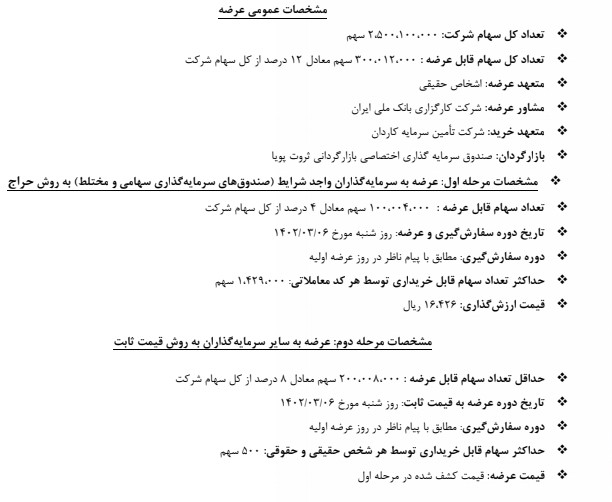 آگهی عرضه اولیه عالیس